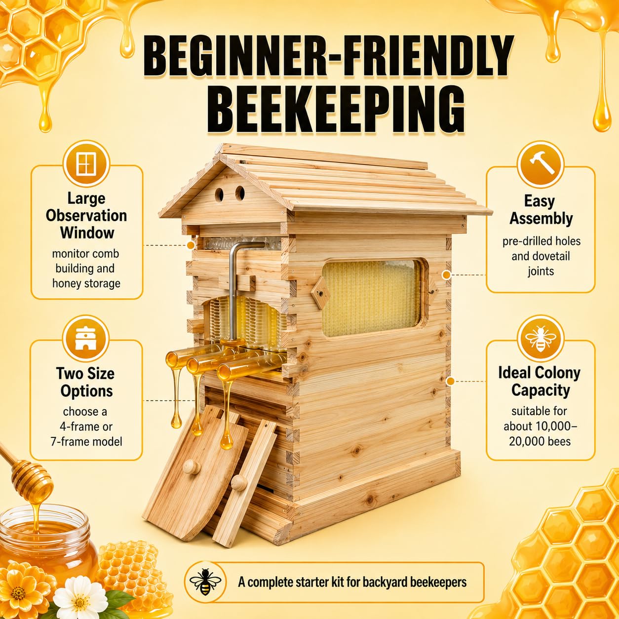 2-in-1 Self-Flowing Honey Beeh - Beehive Frame Wax 评论和价格